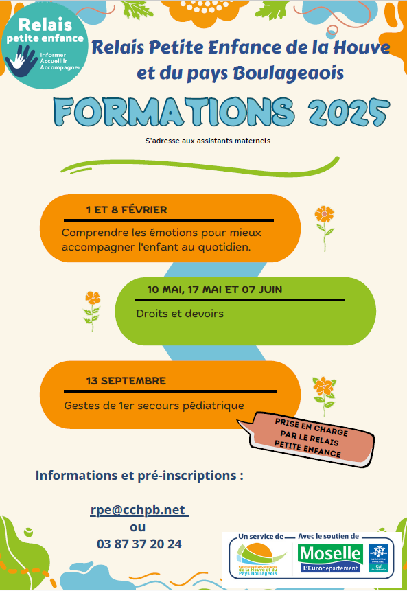 FORMATIONS RPE