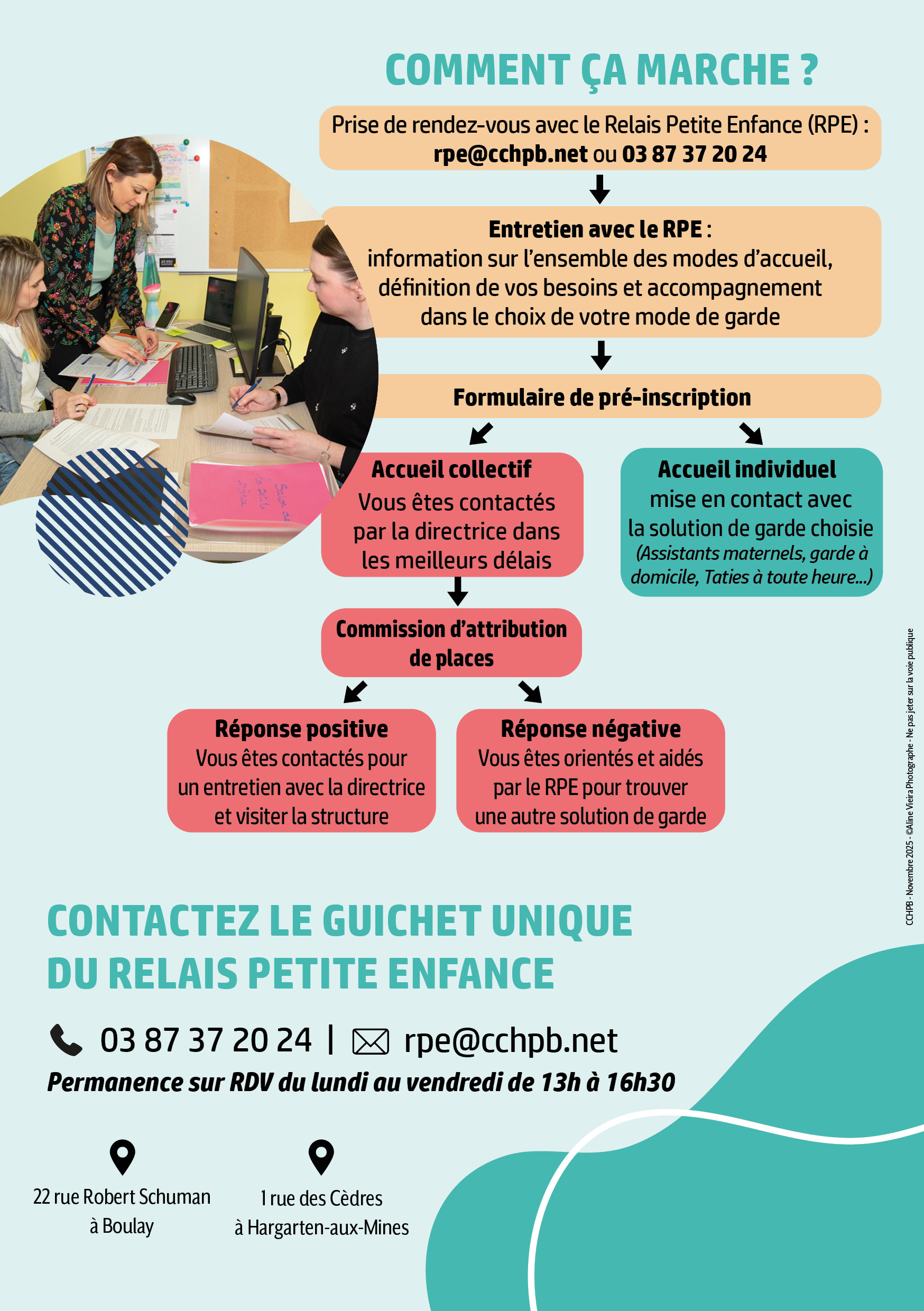 Guichet Unique Flyer2