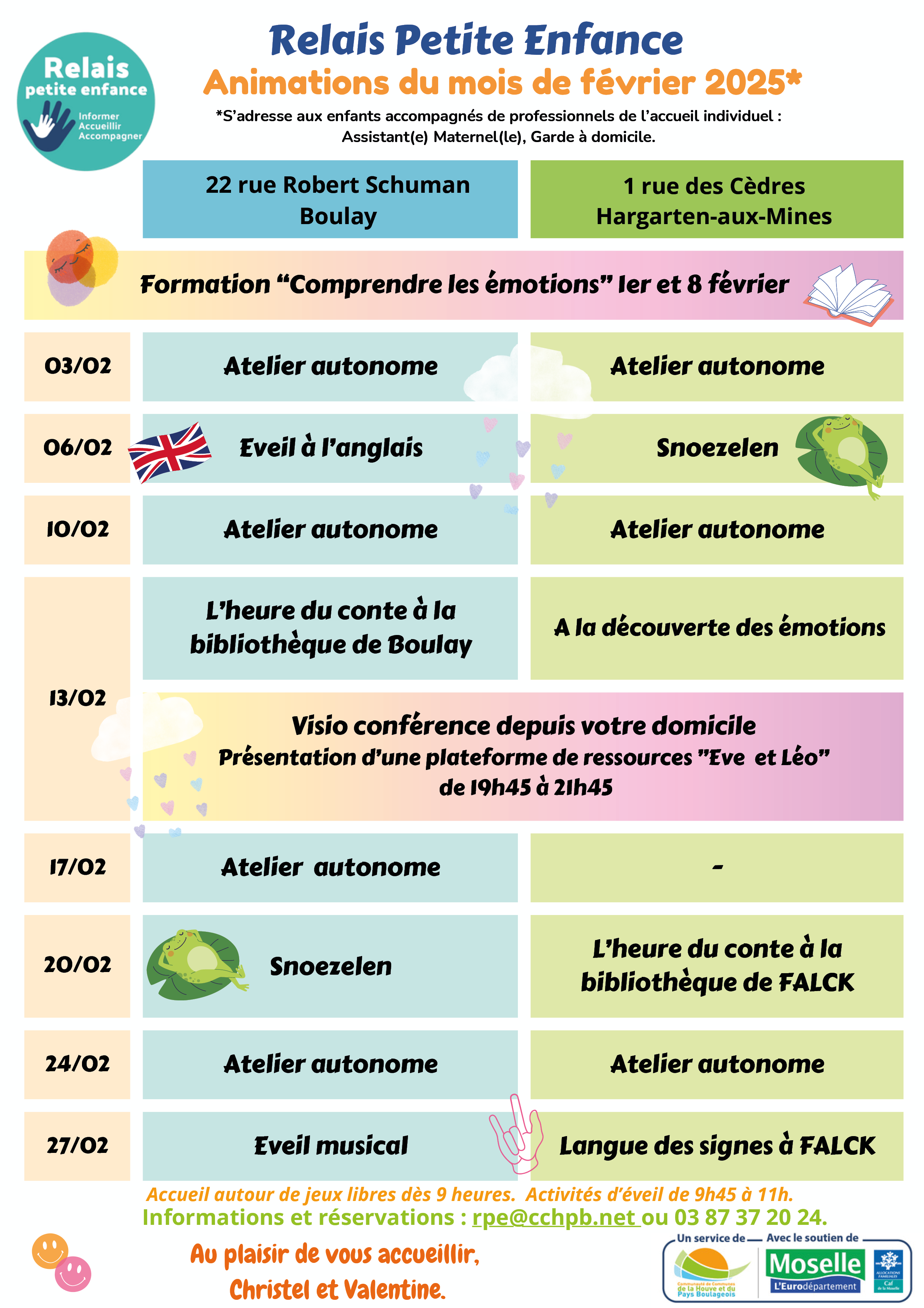 RPE Février